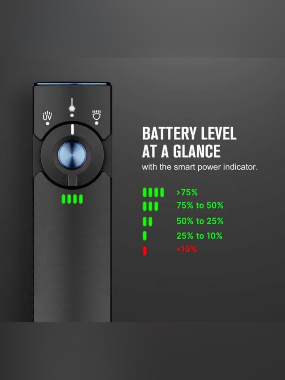 🔦 EUC Olight Arktfeld Pro Green Clip-On 3 in 1 LED Light - Picture 9 of 16